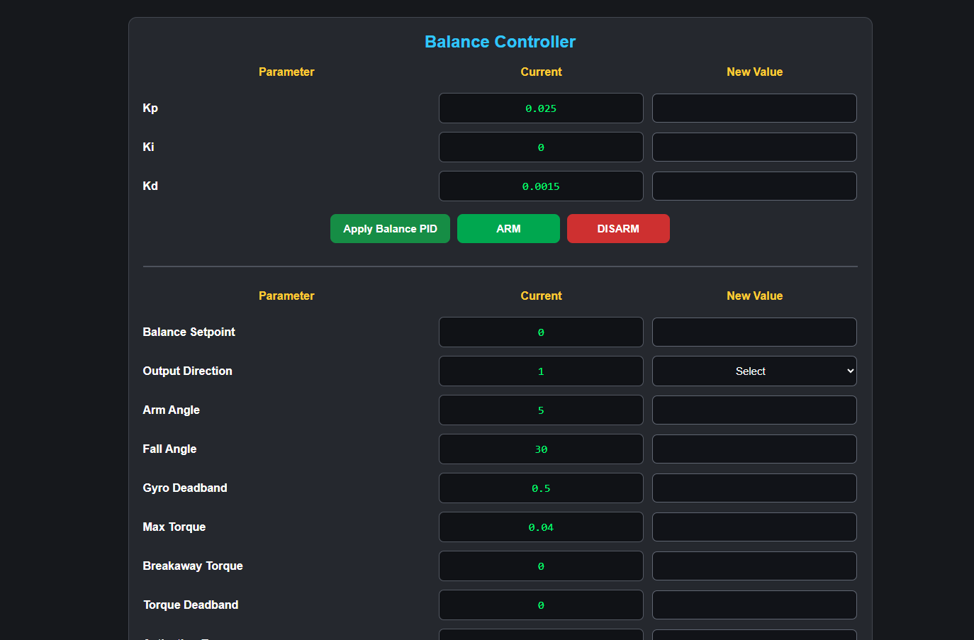 Wheel-biped robot balance PID tuning dashboard